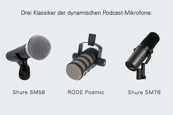 Mikrofone für Podcasts - dynamische Mikrofone | podcaster.de