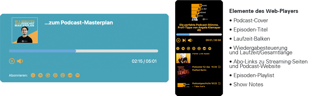 Die Elemente und Funktionen des Web-Players von podcaster.de
